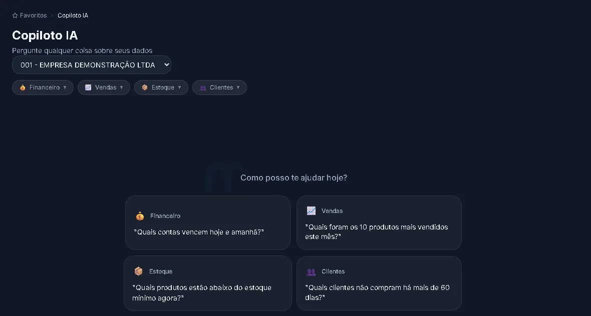 Tela do Copiloto IA com sugestões de perguntas sobre financeiro, vendas, estoque e clientes