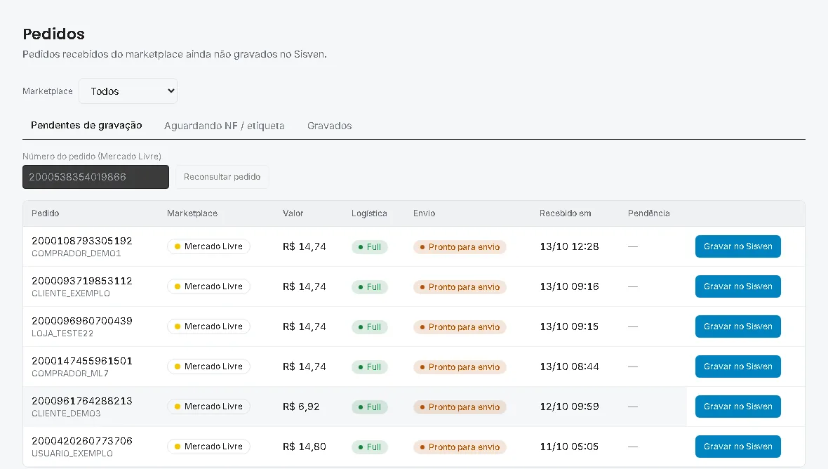 Tela de pedidos do Hub Microrib com pedidos do marketplace prontos para gravar no Sisven