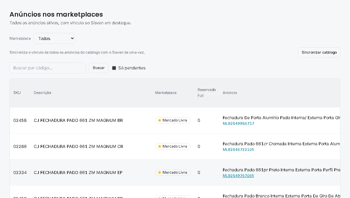 Tela de anúncios do Hub Microrib com o vínculo entre SKU do marketplace e produto do Sisven